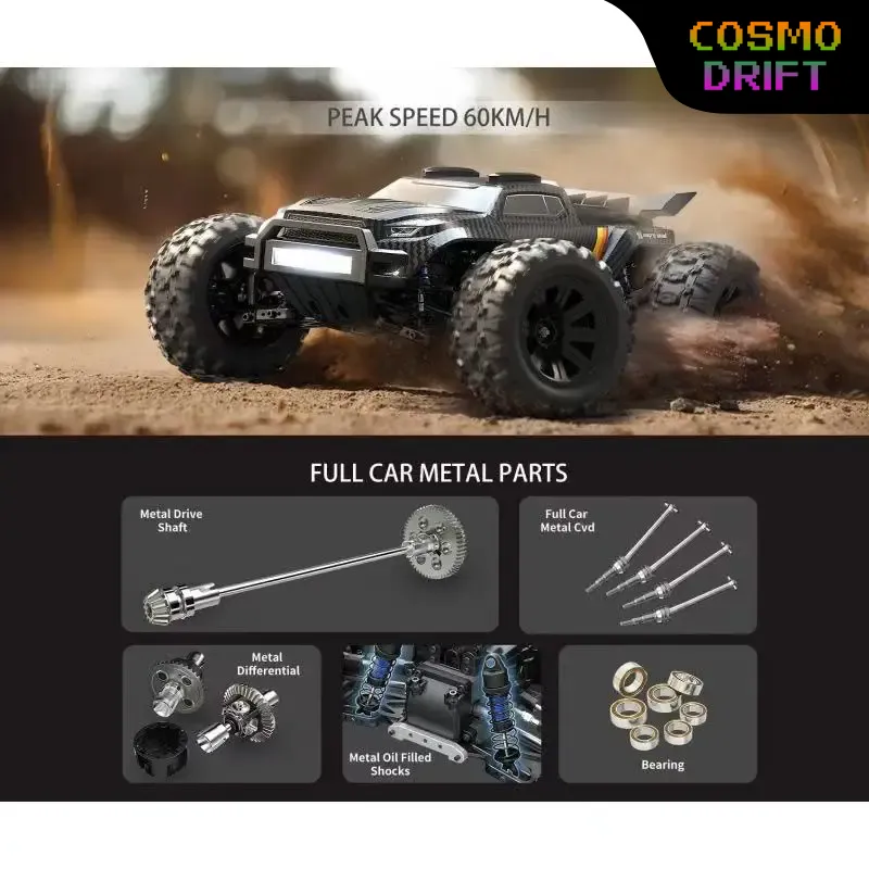 Rc Hobby Track - รถบักกี้ RC รุ่นใหม่ MJX 12212 ขนาด