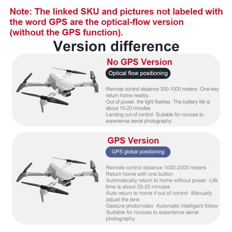 4DRC F10 RC Drone GPS 6K HD กล - Rc Hobby Plus บทวิจารณ์และราคา