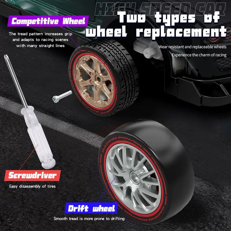 รถบังคับวิทยุ MAX PRO 4WD RC ค - Rc Hobby Track บทวิจารณ์และราคา