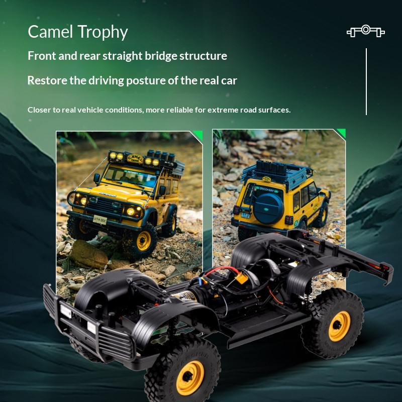 Fcx10 รถบังคับวิทยุ 4WD รุ่น C - Rc Hobby Track บทวิจารณ์และราคา