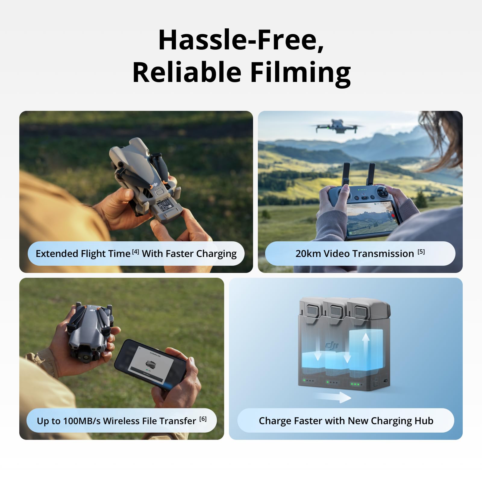 DJI Mini 5 Pro Fly More Combo  - Rc Hobby Plus บทวิจารณ์และราคา